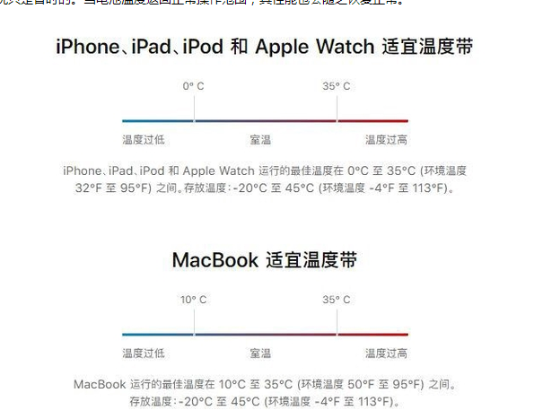 东兴苹果13维修分享iPhone 13耗电越来越快怎么办 