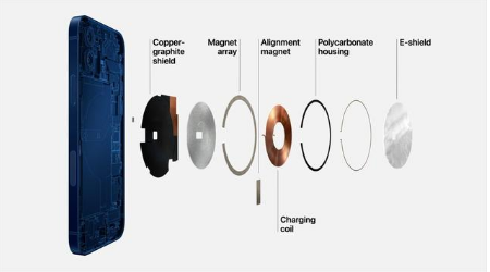 东兴苹果手机维修分享iPhone 12真的会威胁身体健康吗 