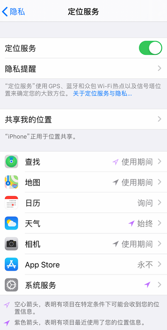东兴苹果手机维修分享iPhone 状态栏中时间显示为蓝色图标是什么情况 